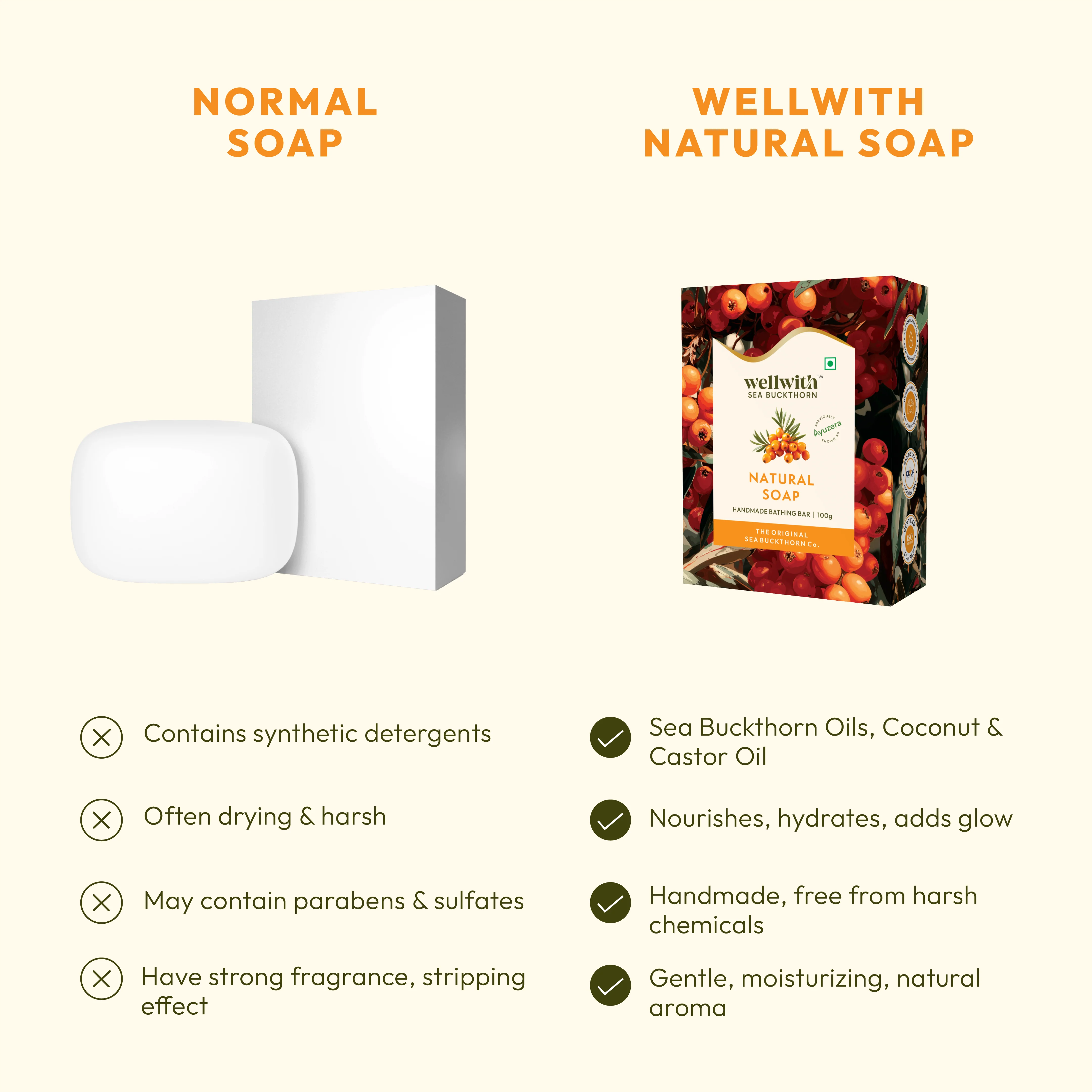 Sea Buckthorn Natural Soap 100gm - Image 5