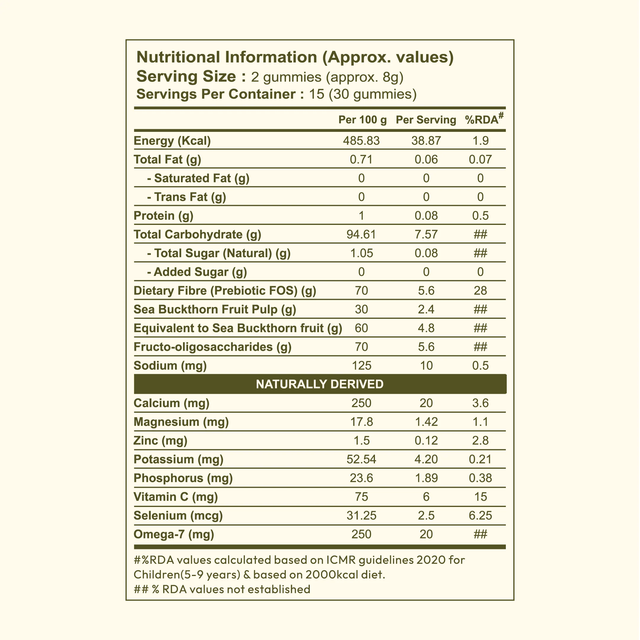 Sea Buckthorn Gummies - Image 5
